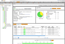 The server detail screen (Enterprise edition) combines availability, performance and recent event details on a single screen