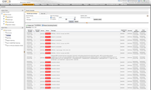 A filtered event console view showing all recent critical events