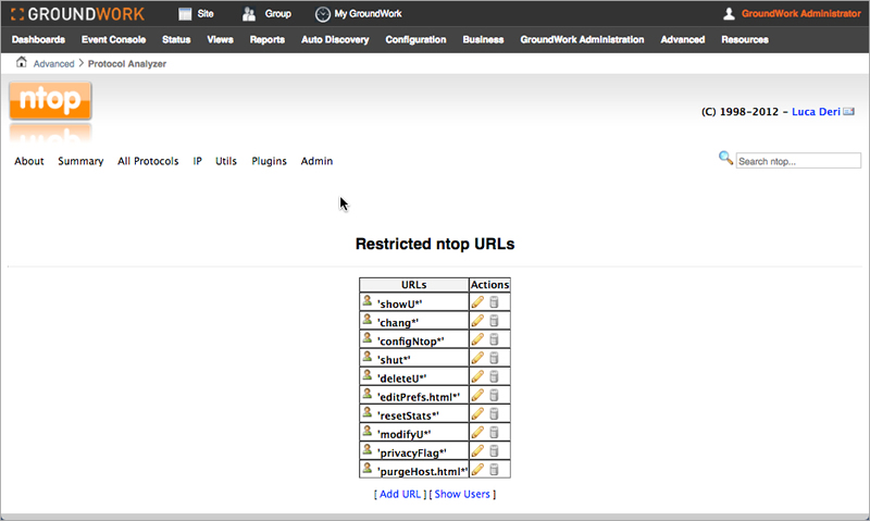 Restricted Ntop URLs